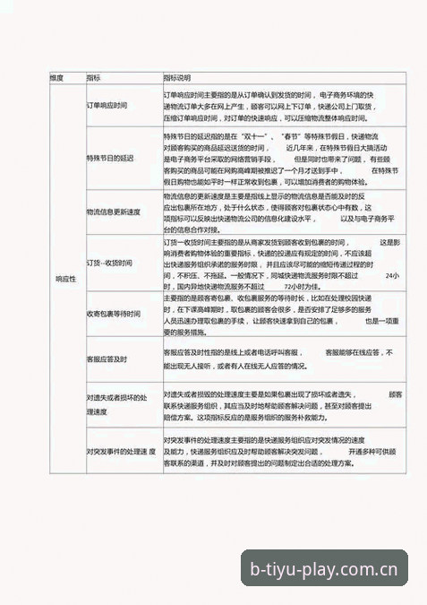 B体育正版评测：资深用户分享的5个关键体验维度
